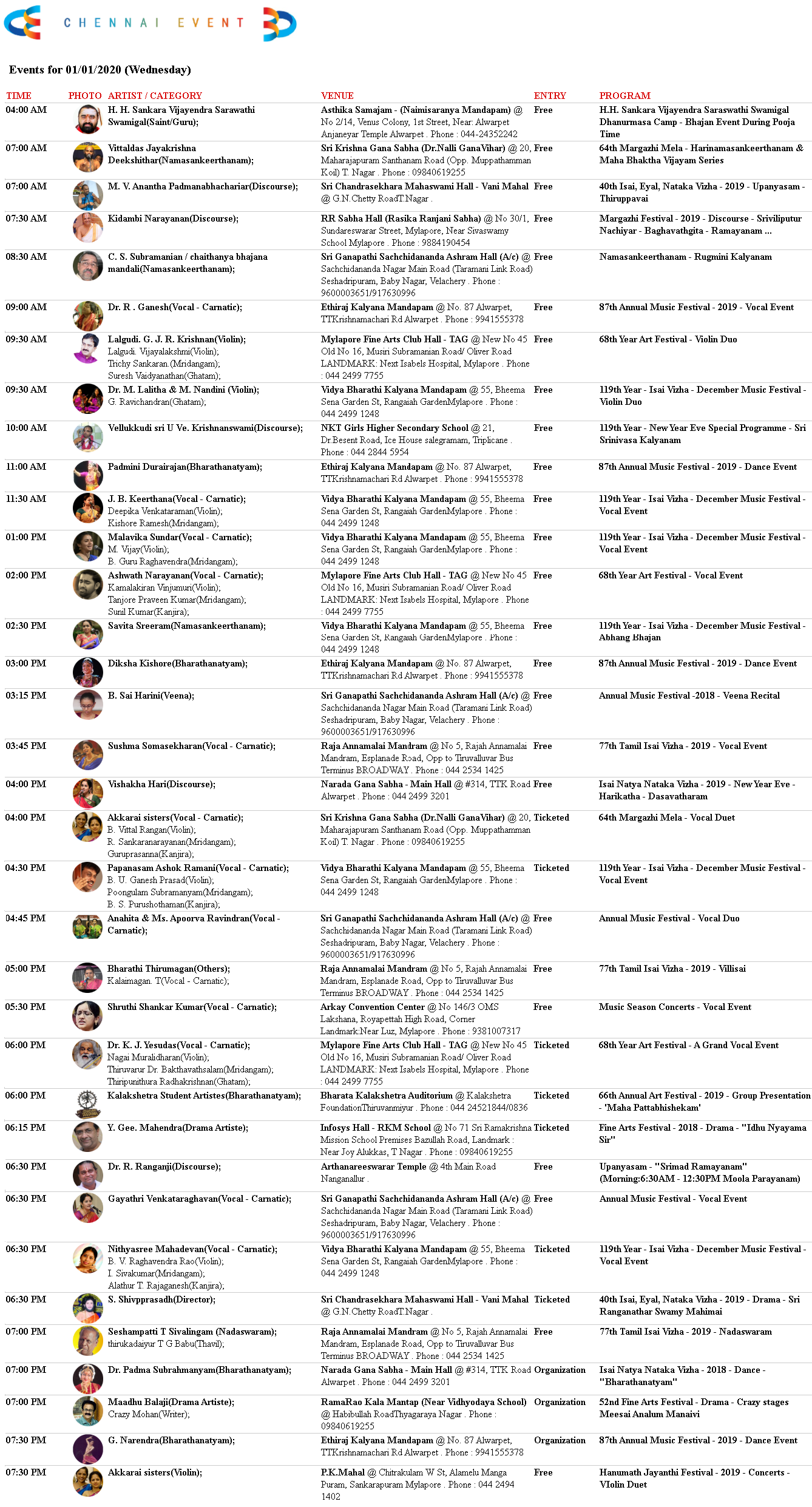 Events